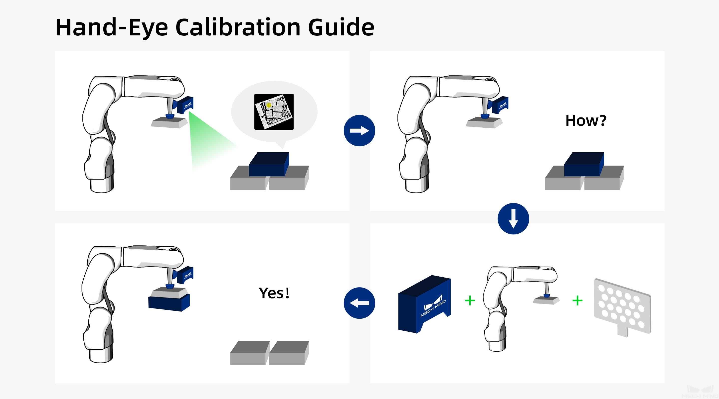 ../../_images/calibration_guide_1.png