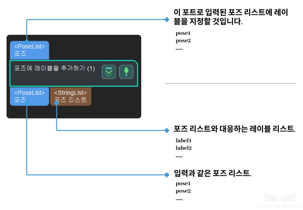 ../../../../_images/input_and_output24.png