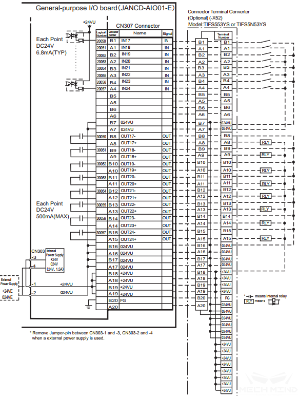 ../../../../_images/yaskawa_4_3.png