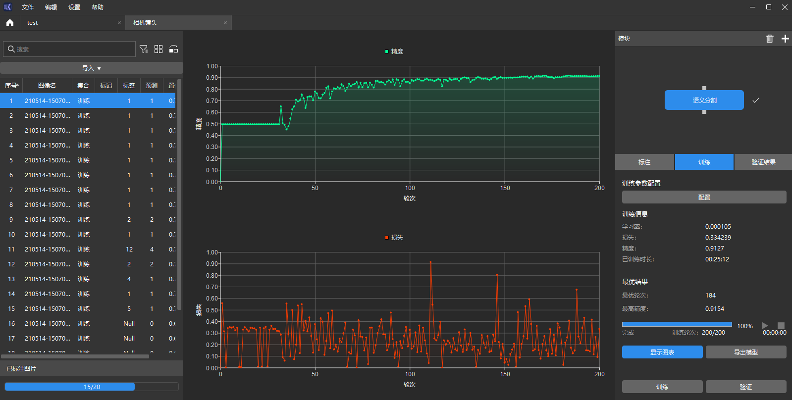 ../../_images/training_chart.png