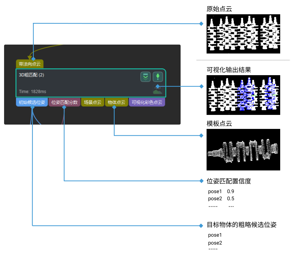 ../../../../_images/3d_coarse_matching_interface.png