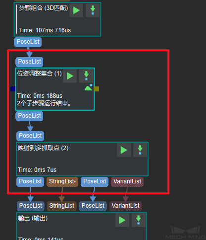 3D匹配结果