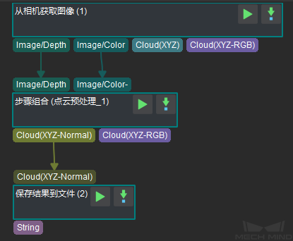 ../../../_images/get_point_cloud.png