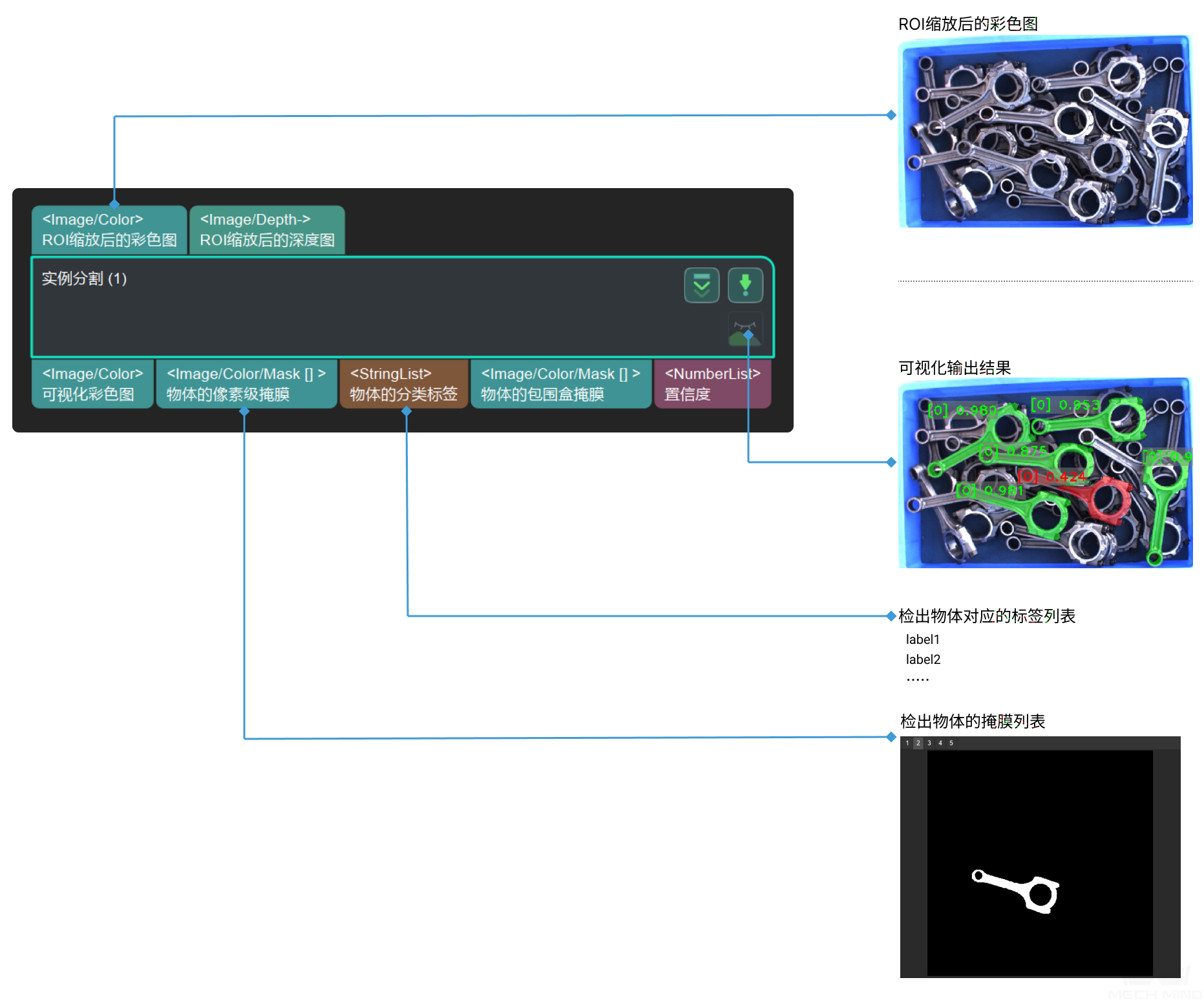 ../../../../../_images/input_and_output21.png