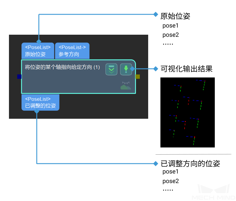 ../../../../../_images/input_and_output55.png