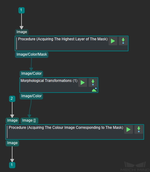 ../../../_images/Get_rgb_combinations.png