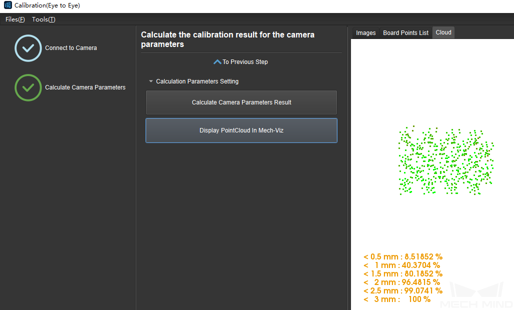 View point cloud