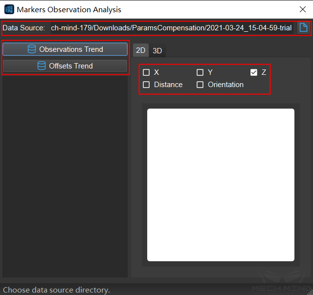 Error analysis