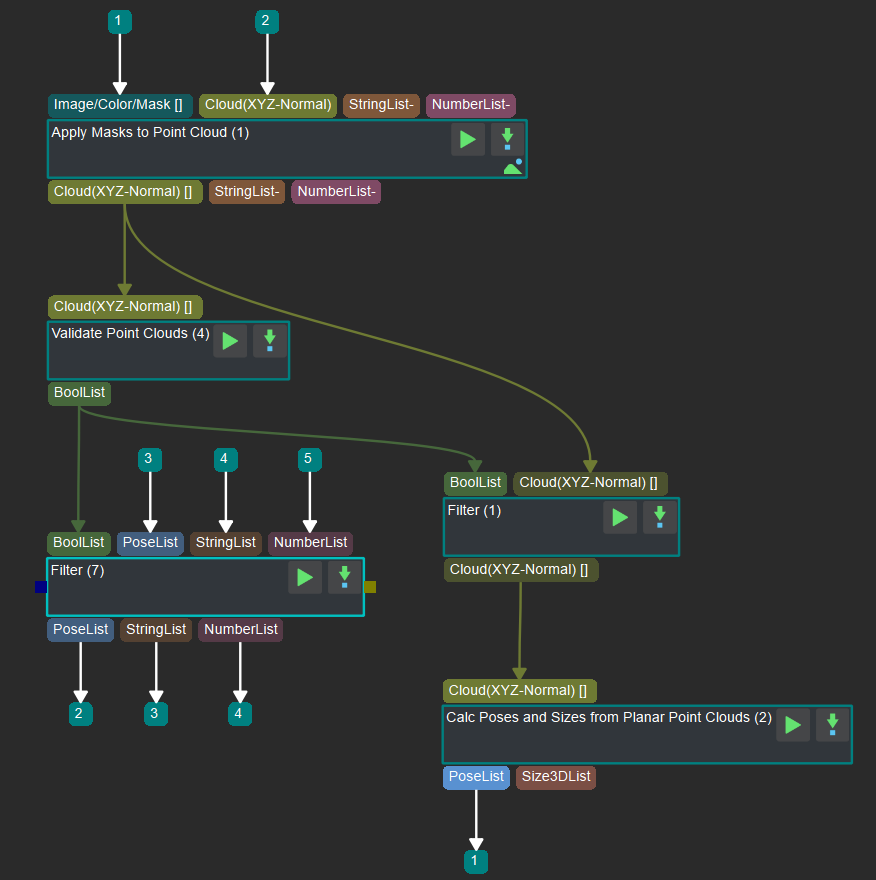 The program of calculating the direction of the X axis in Mech-Vision