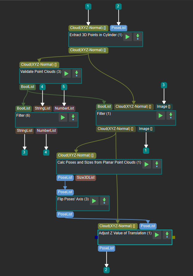 The program of calculating the position of the Pcik Points in Mech-Vision