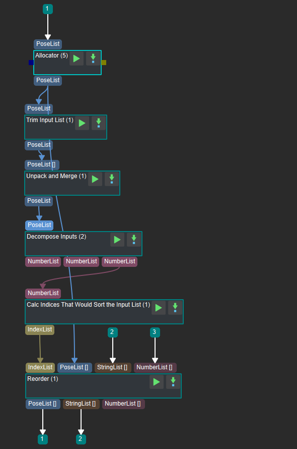 The program of sorting the pick points in different layers in Mech-Vision