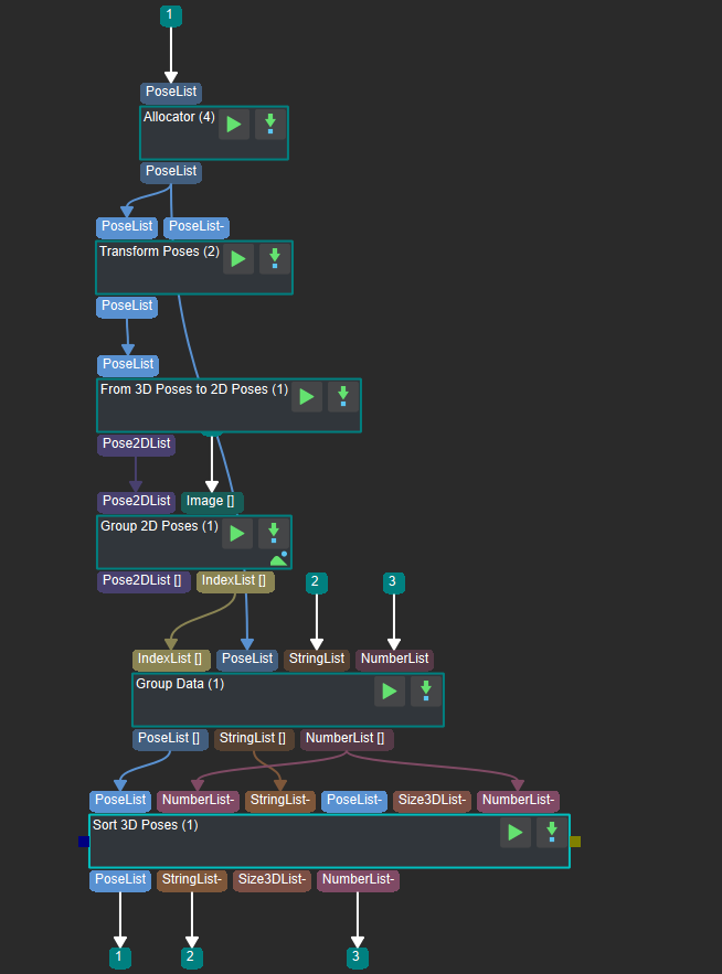 The program of sorting the pick points in the same layer in Mech-Vision