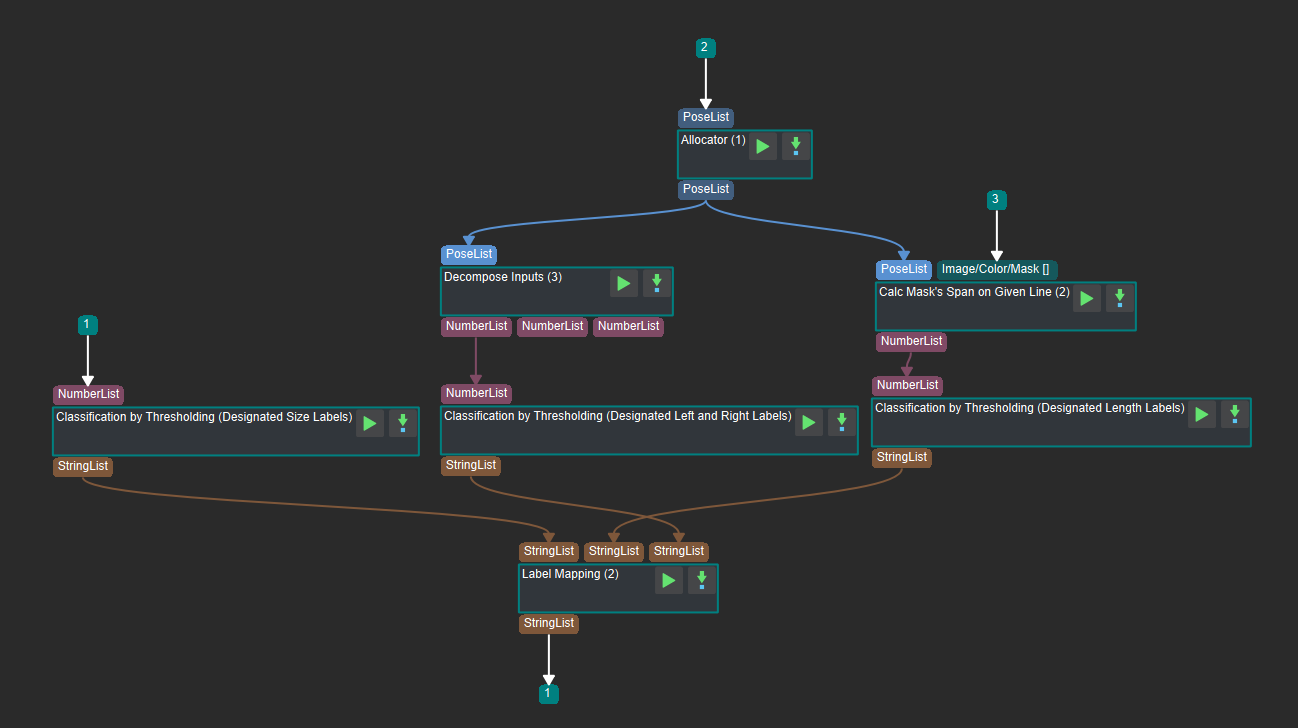 The program of assigning suction cup label in Mech-Vision