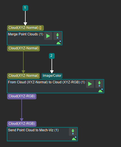 The program of sending the point clouds to server in Mech-Vision