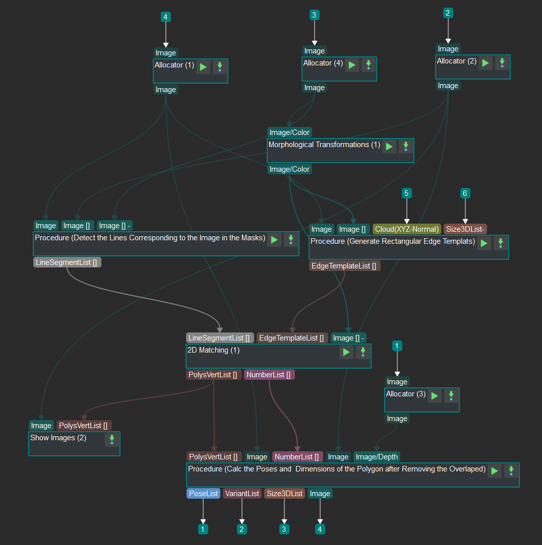 Procedure of 2D rectangle matching(Deep Learning)