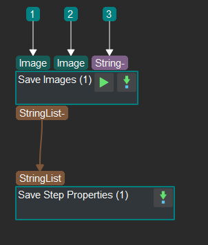 Procedure of Saving images and properties