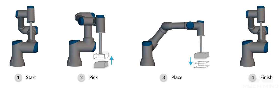 ../../../../_images/workflow_1.png