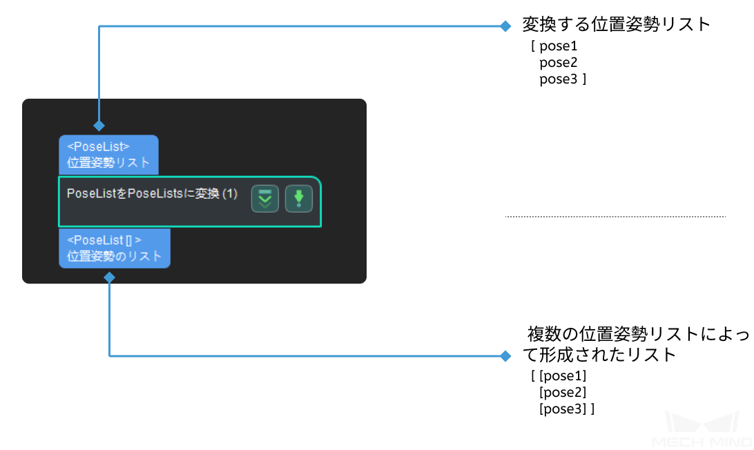../../../../../_images/input_and_output80.png