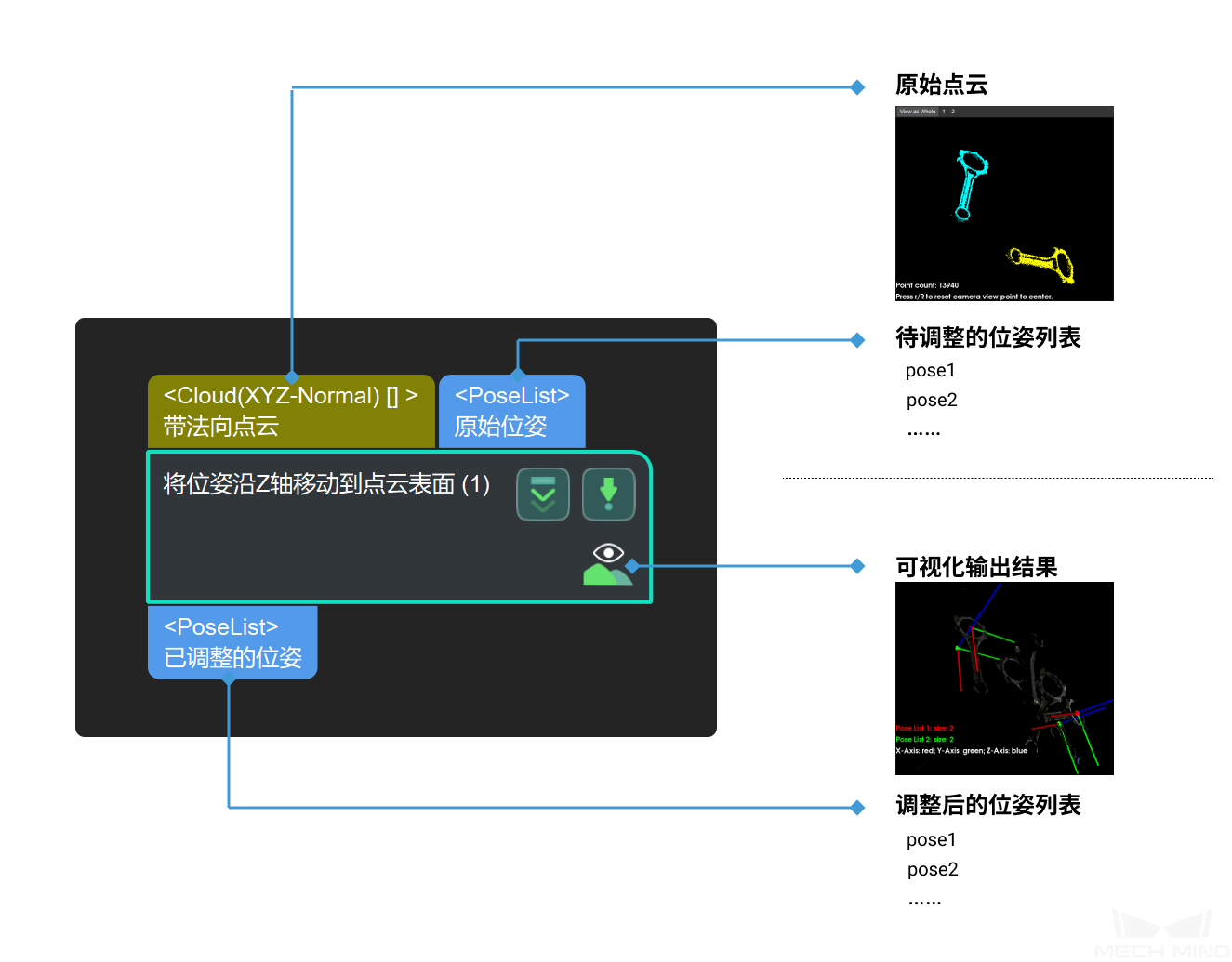 ../../../../../_images/move_poses_to_point_cloud_surfaces_along_zaxis_1.png