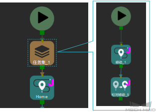 ../../../../_images/procedure_workflow.png