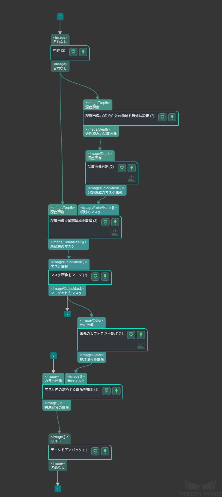 最高層のカラー画像を取得 — Software Suite ドキュメント