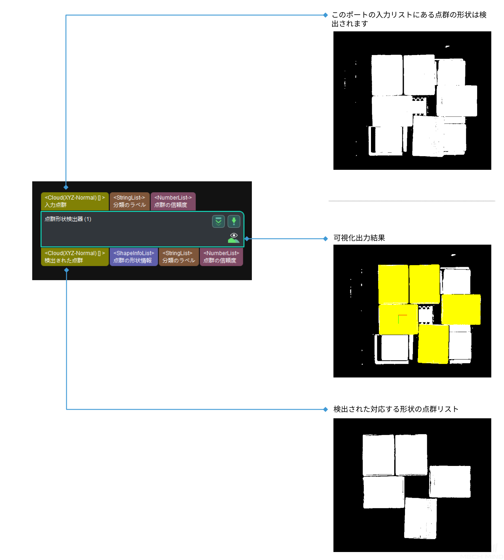 ../../../../_images/input_and_output22.png