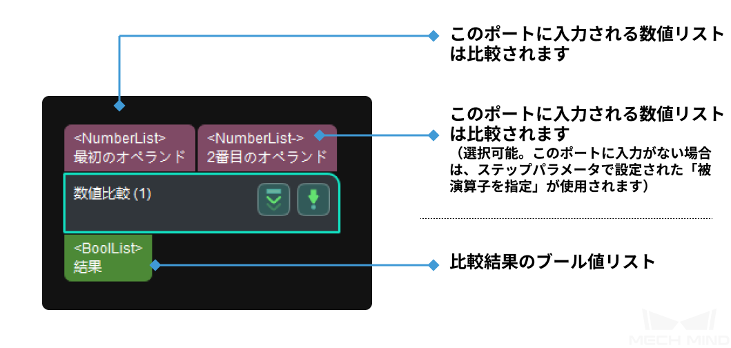 ../../../../_images/input_and_output40.png