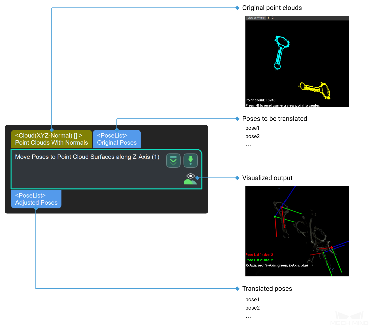 ../../../../../_images/19_move_poses_to_point_cloud_surfaces_along_z_axis.png