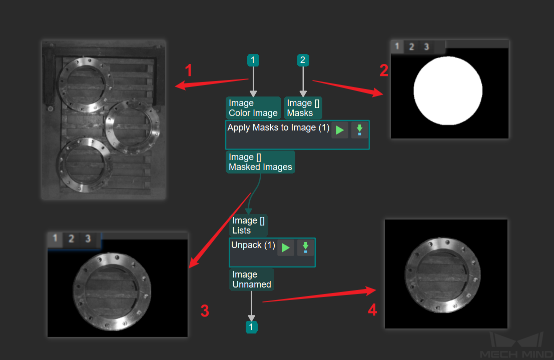 ../../../_images/apply_masks_to_color_image2.png