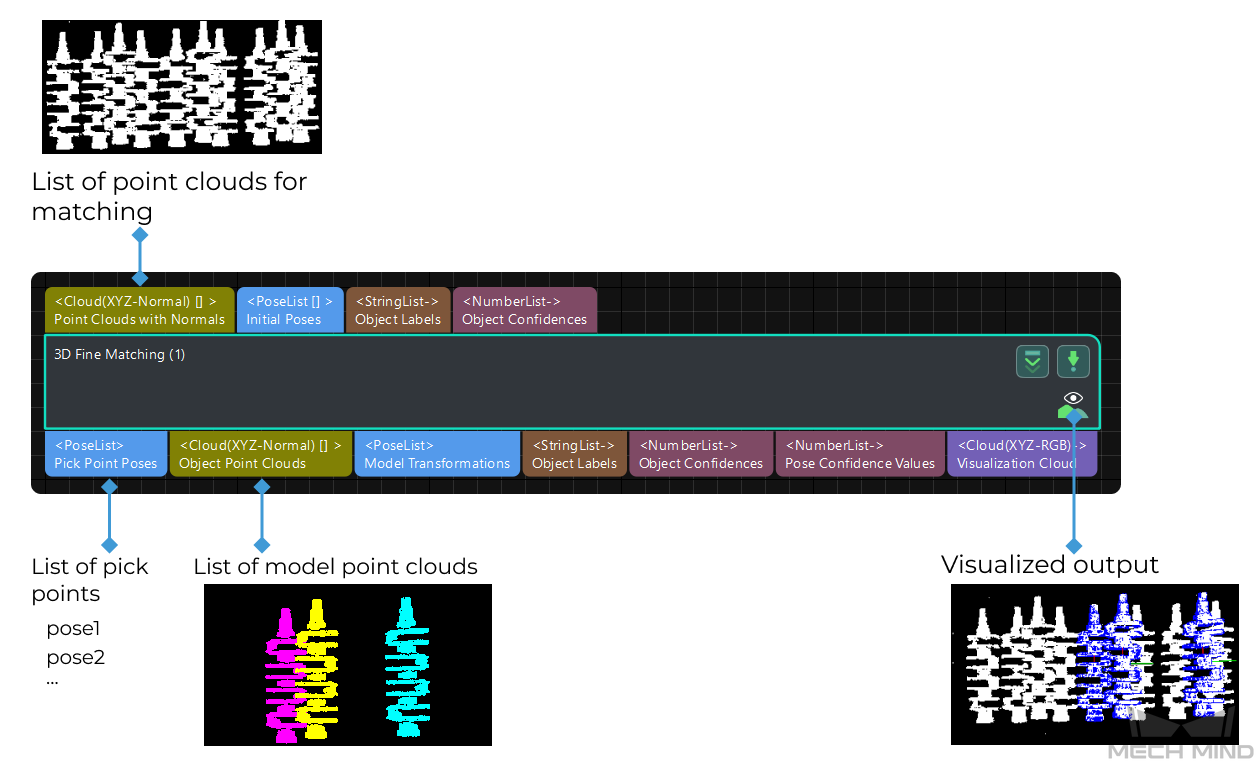 ../../../../_images/input_and_output9.png