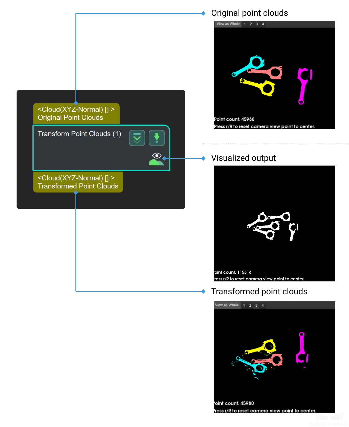 ../../../../_images/input_output_06.png