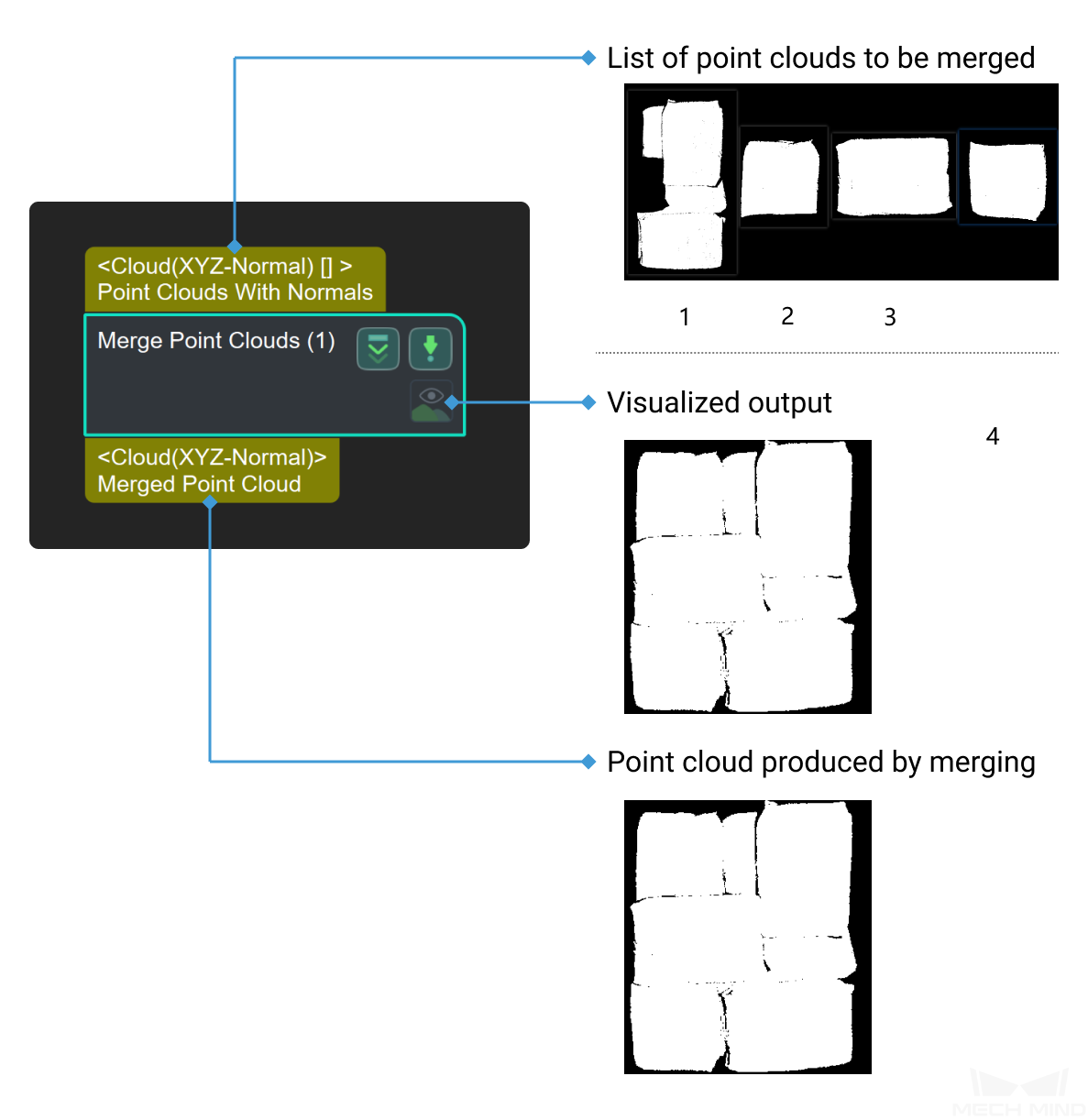../../../../../_images/input_output_30.png