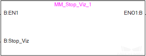 ../../../../_images/stop_mech_viz_12.png