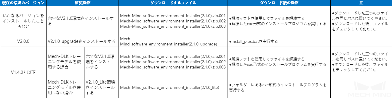 ../../_images/install_guidelines.png