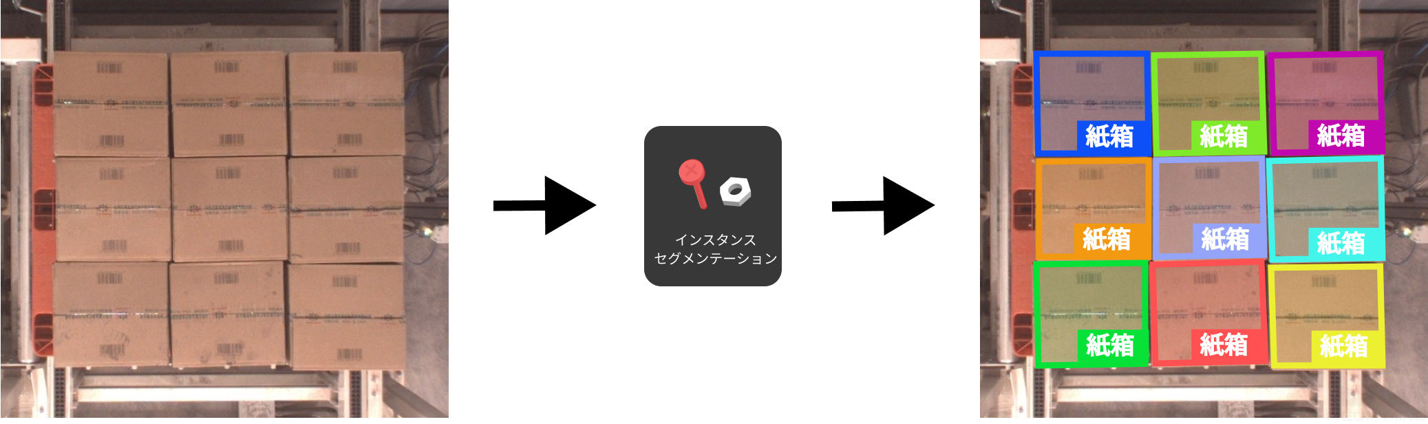 ../../../_images/instance_segmentation_introduce.png