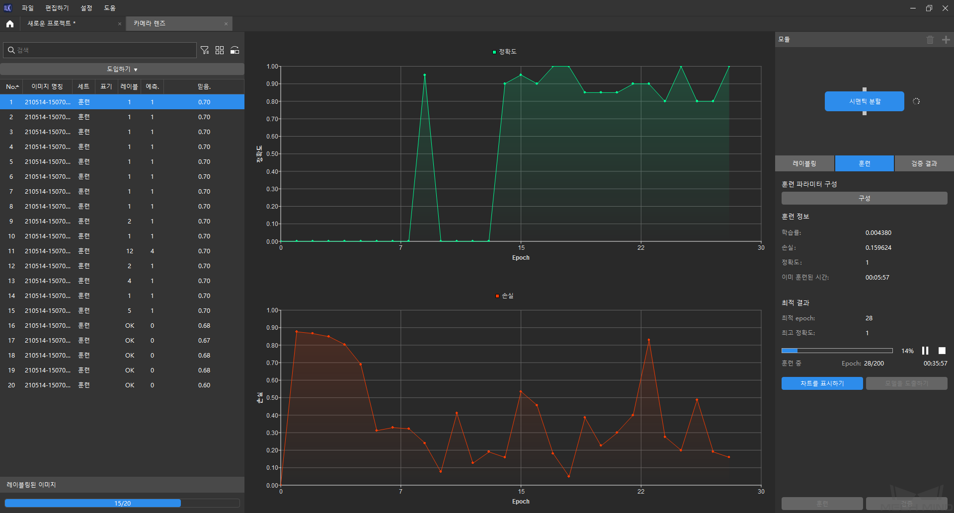 ../../_images/training_chart.png