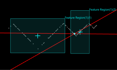 intersection