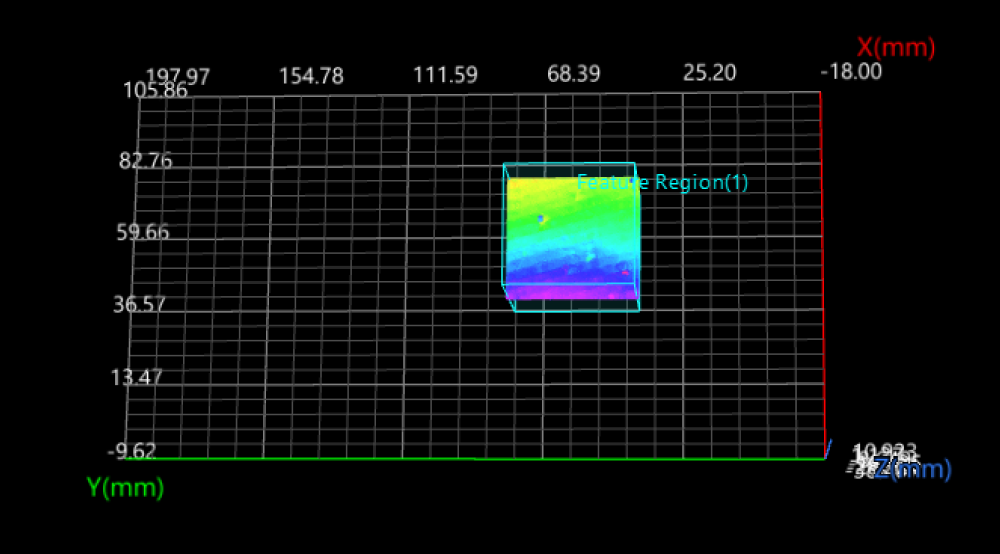 processing 2