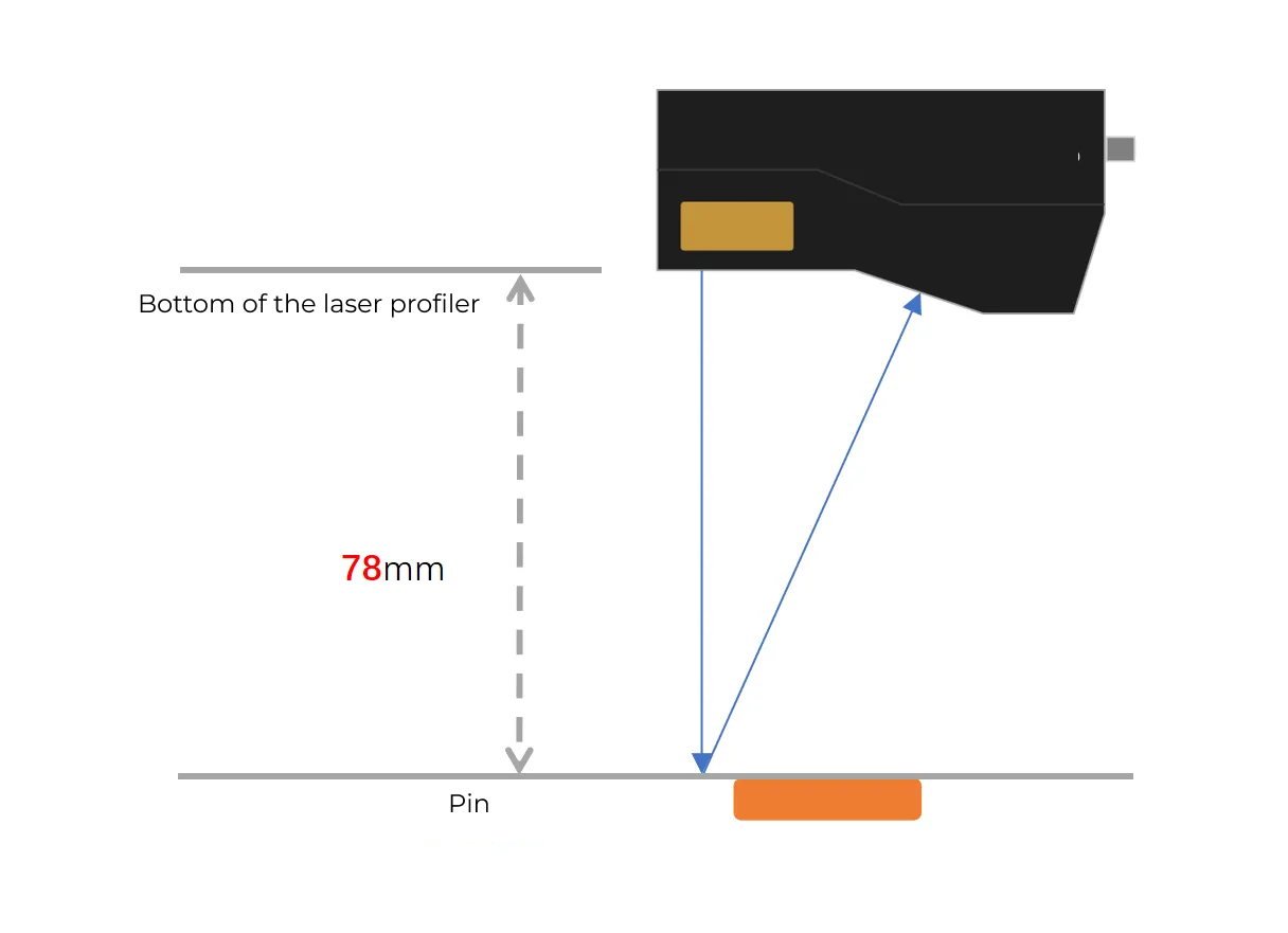 profiler installation