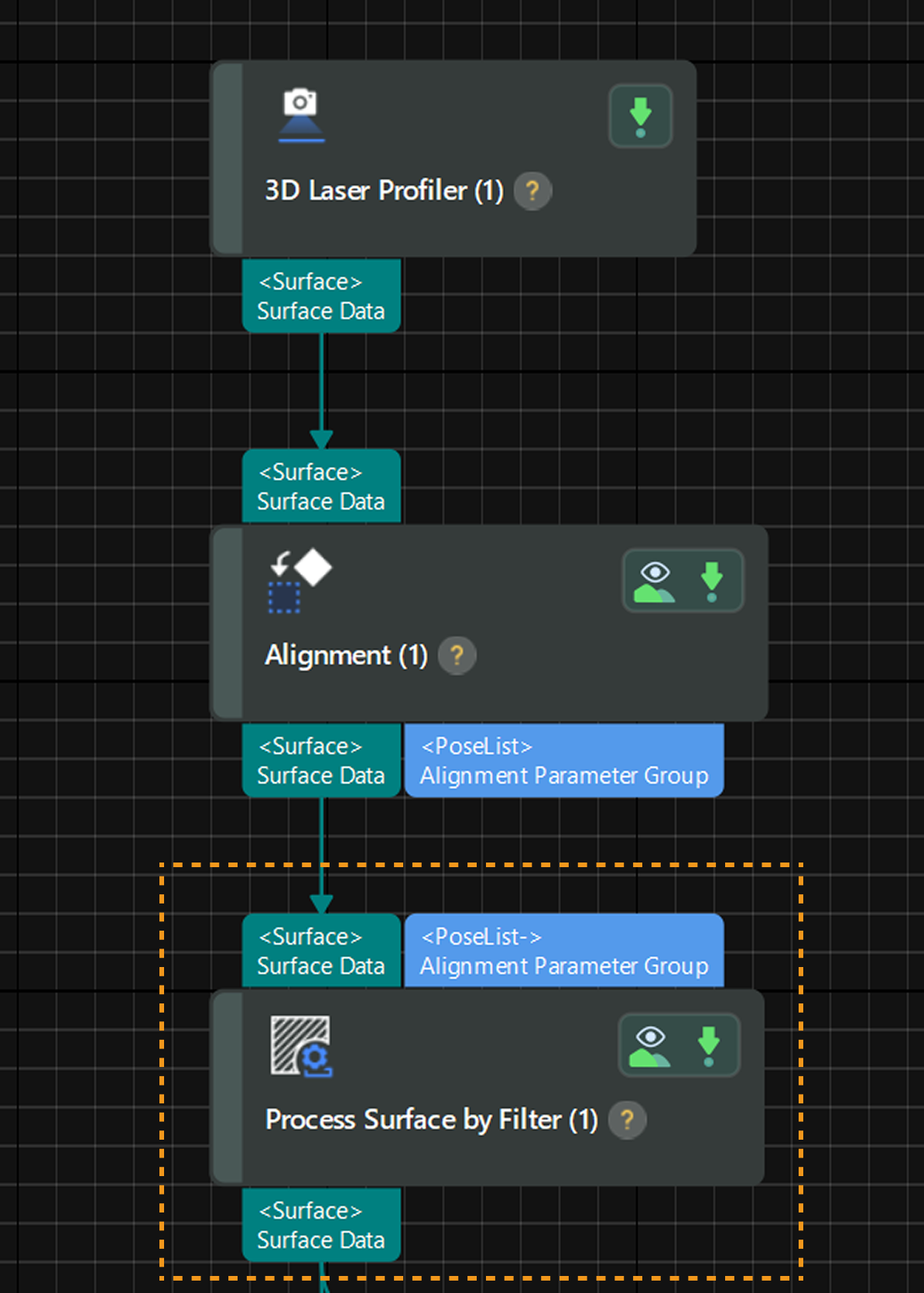processing 0