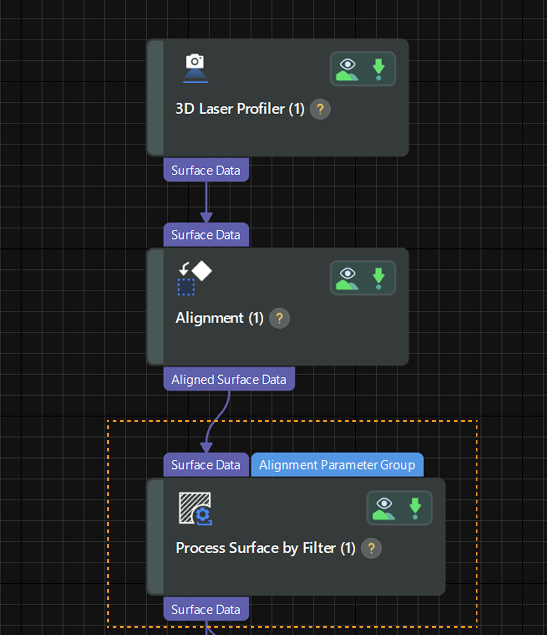 processing 0