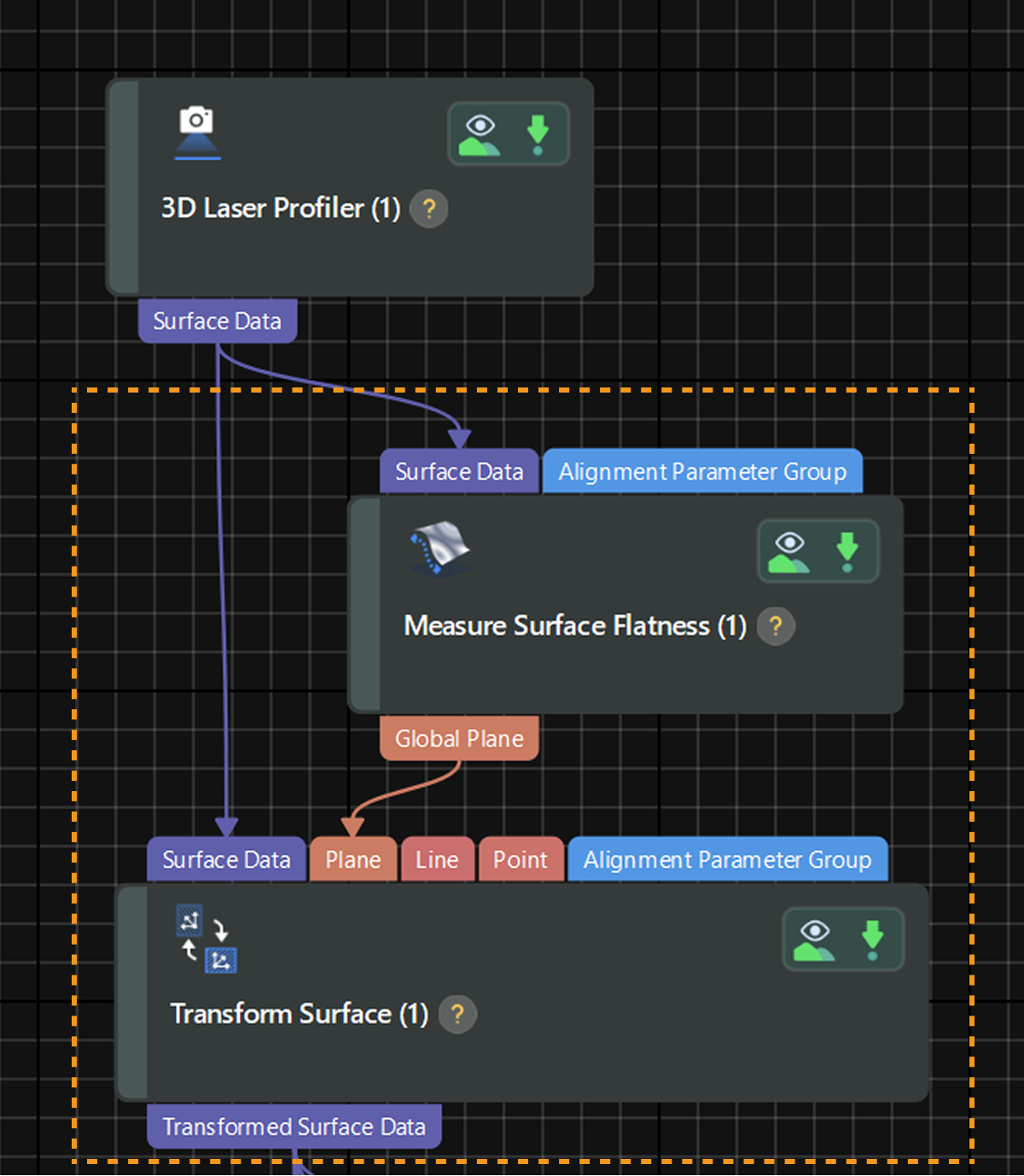 processing 0