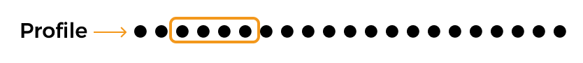 window size for profile smoothing