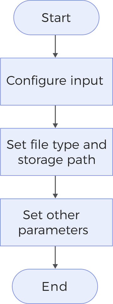 save surface data workflow