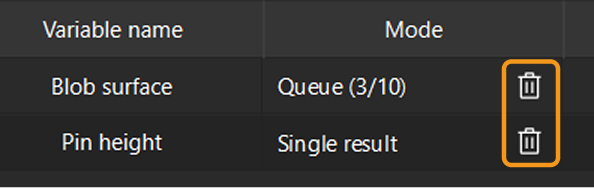 clear data in variable