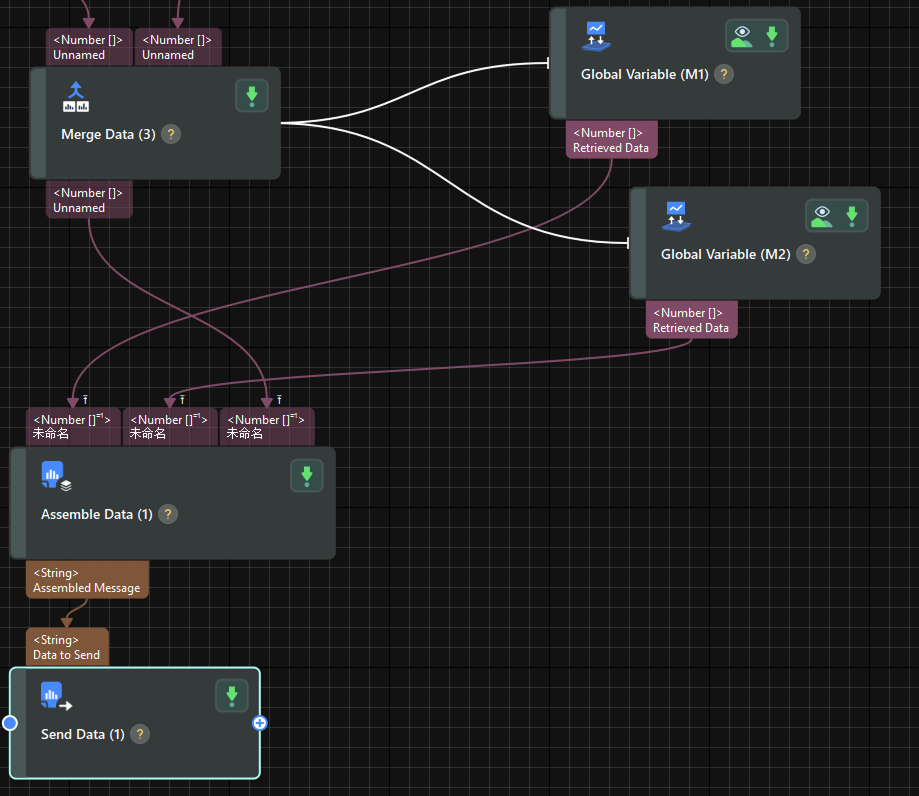 build project send data