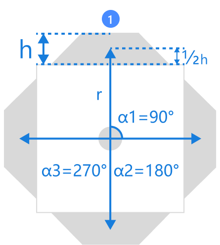 angled target object