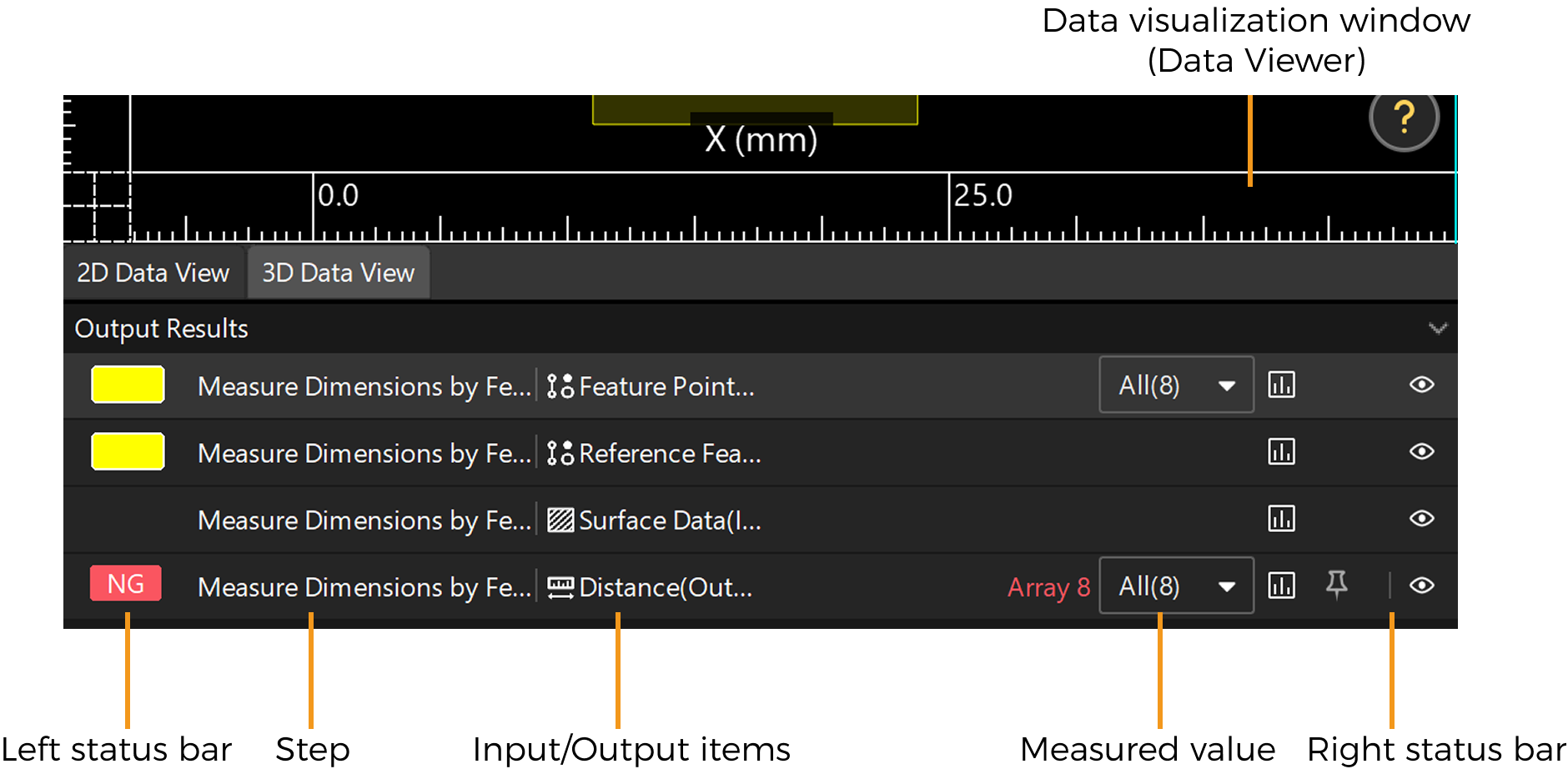 result display panel
