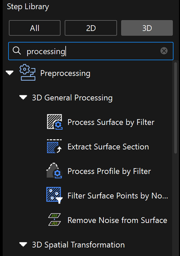 step library keyword