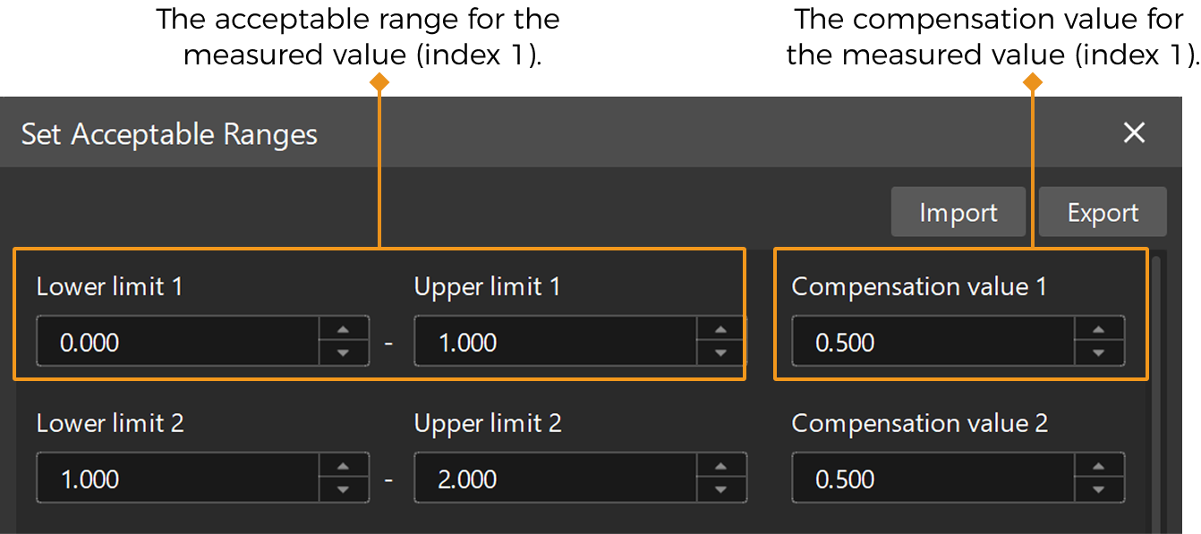 set acceptable range